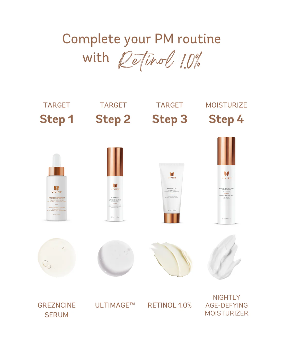 Vivier evening skincare routine card featuring Retinol 1.0%
